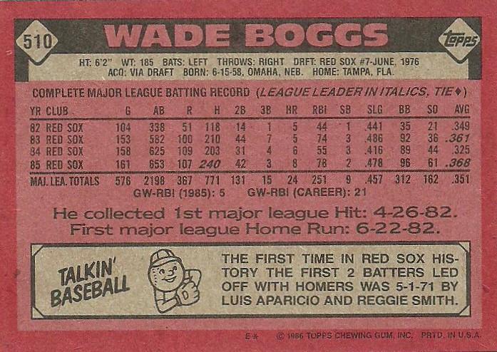 Wade Boggs  baseball card collectible - Main Image 2