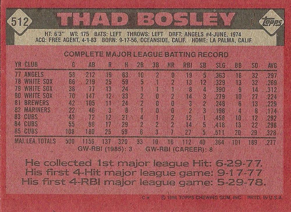 Thad Bosley  baseball card collectible - Main Image 2