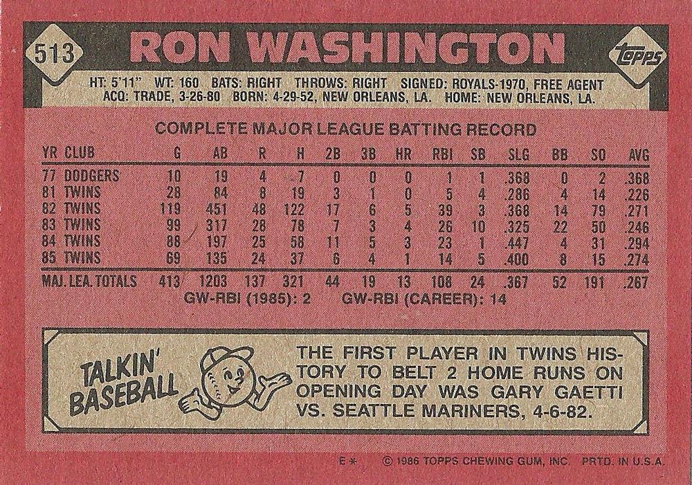 Ron Washington  baseball card collectible - Main Image 2