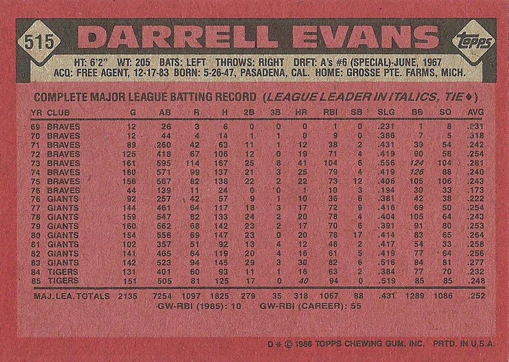 Darrell Evans  baseball card collectible - Main Image 2