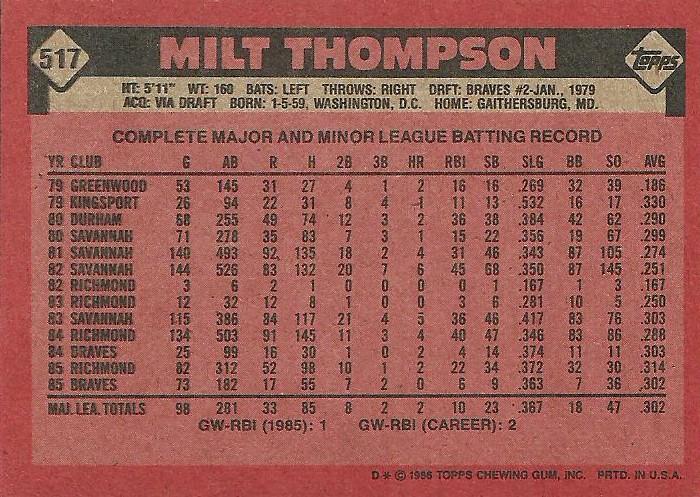 Milt Thompson  baseball card collectible - Main Image 2