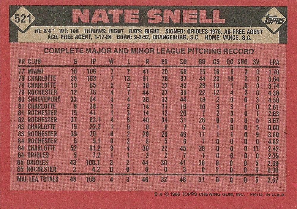 Nate Snell  baseball card collectible - Main Image 2
