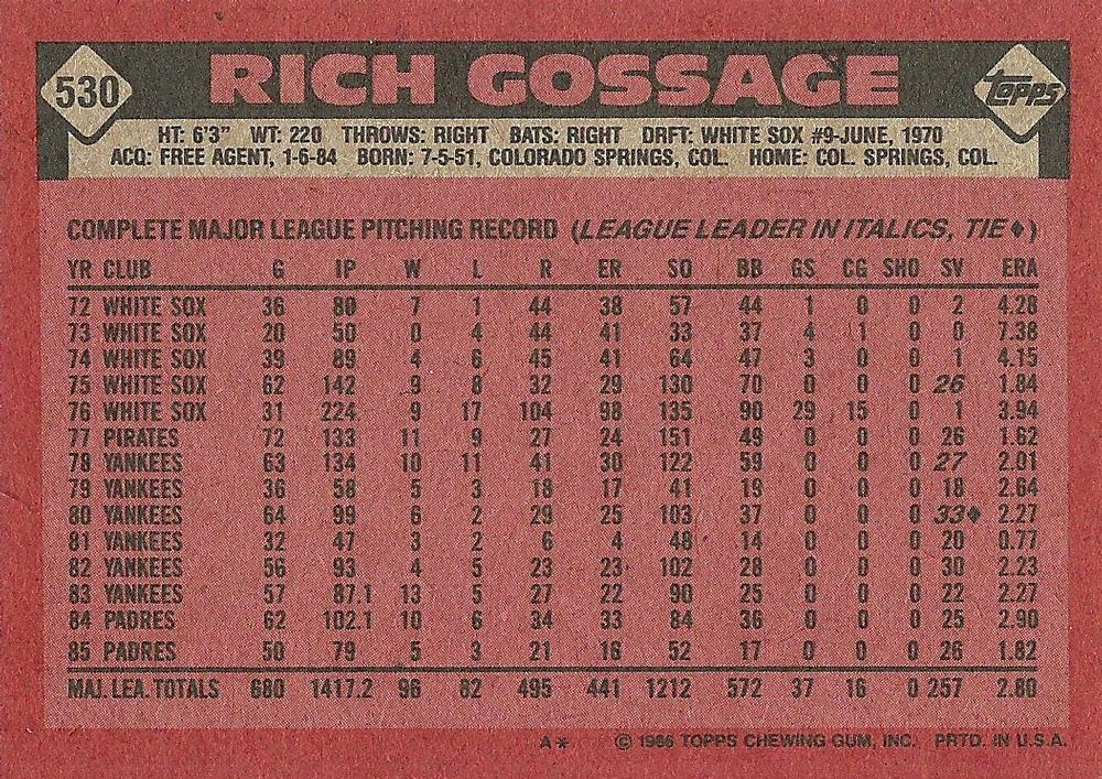 Rich Gossage  baseball card collectible - Main Image 2