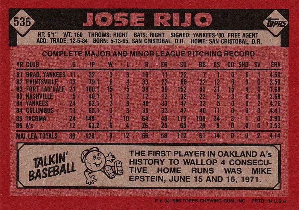 Jose Rijo  baseball card collectible - Main Image 2
