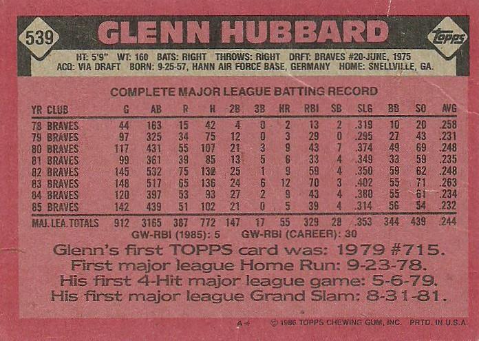 Glenn Hubbard  baseball card collectible - Main Image 2
