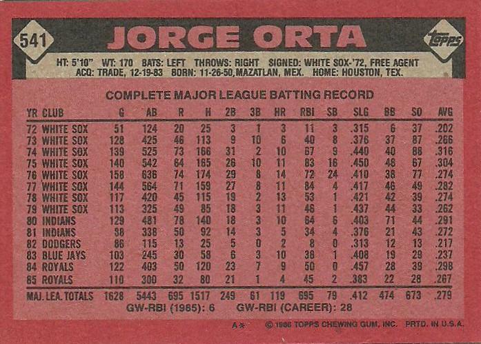Jorge Orta  baseball card collectible - Main Image 2