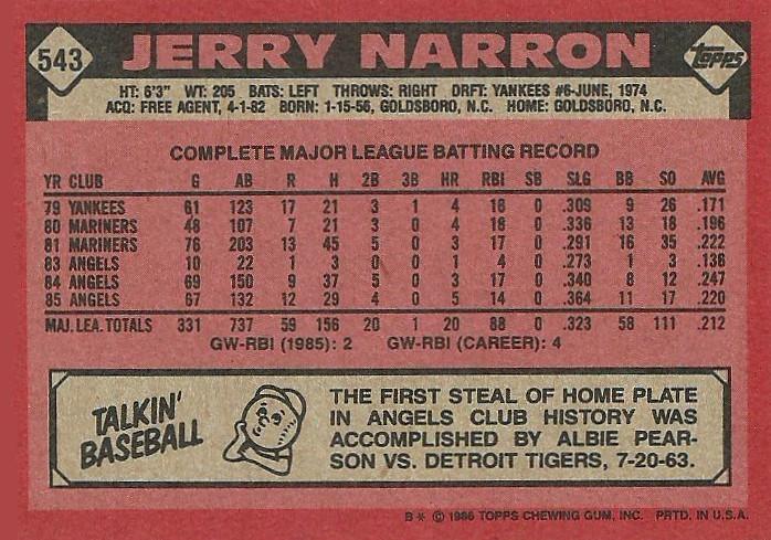 Jerry Narron  baseball card collectible - Main Image 2