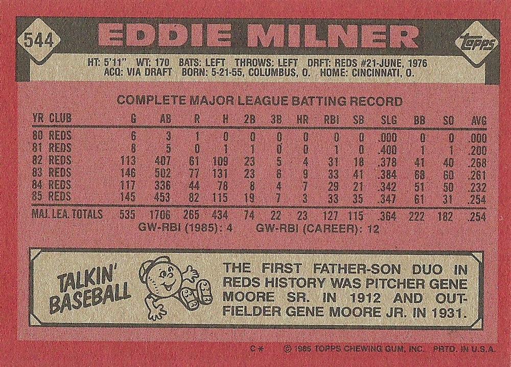 Eddie Milner  baseball card collectible - Main Image 2