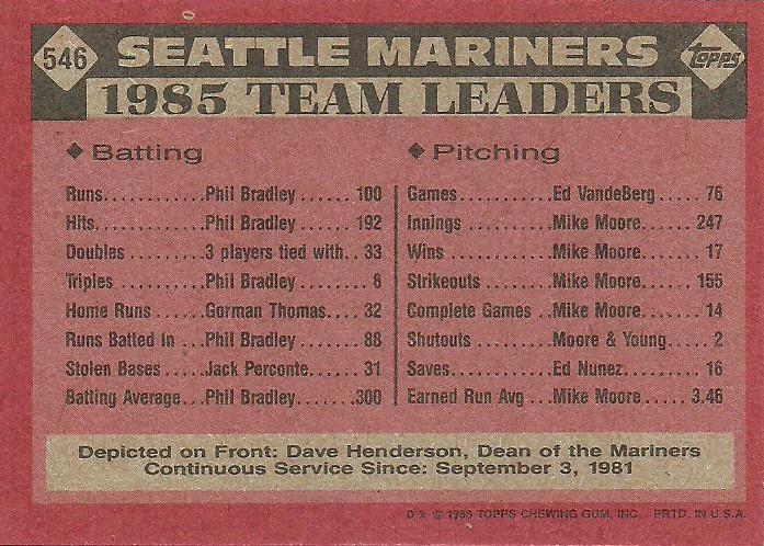 Mariners Leaders  baseball card collectible - Main Image 2
