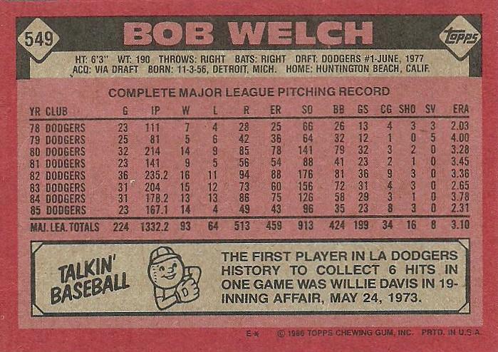 Bob Welch  baseball card collectible - Main Image 2