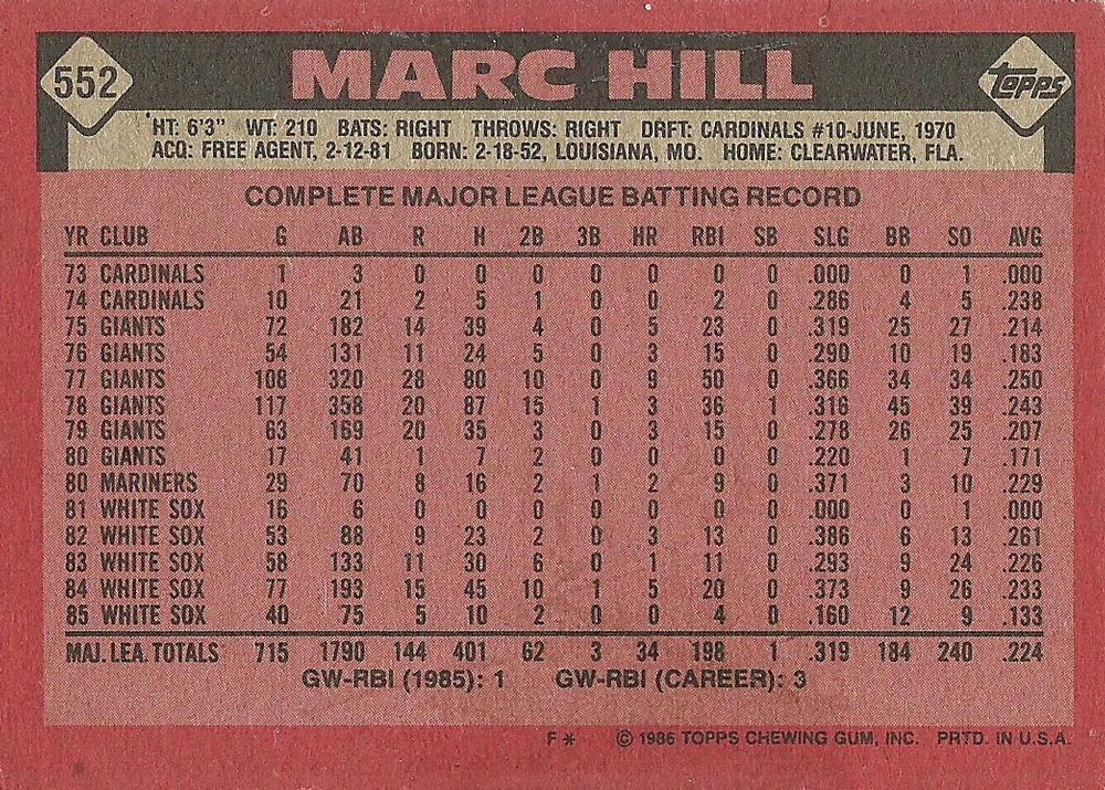 Marc Hill  baseball card collectible - Main Image 2