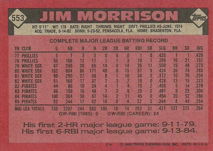 Jim Morrison  baseball card collectible - Main Image 2