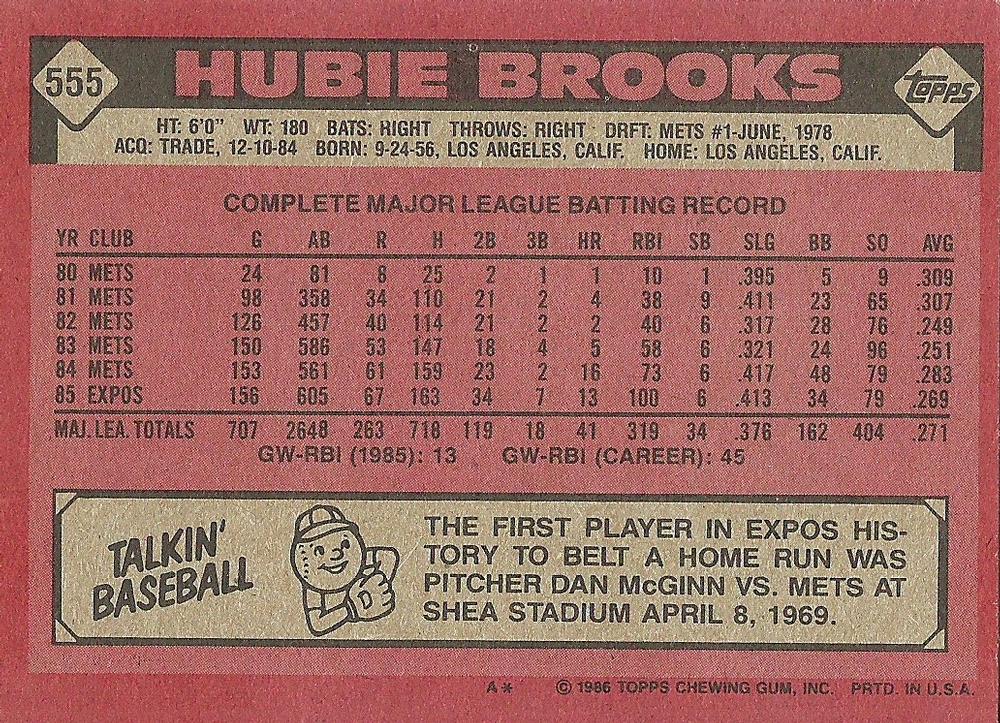 Hubie Brooks  baseball card collectible - Main Image 2