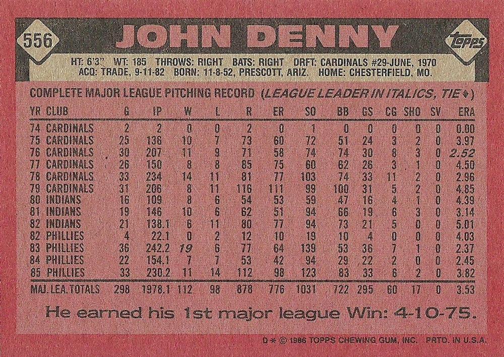John Denny  baseball card collectible - Main Image 2