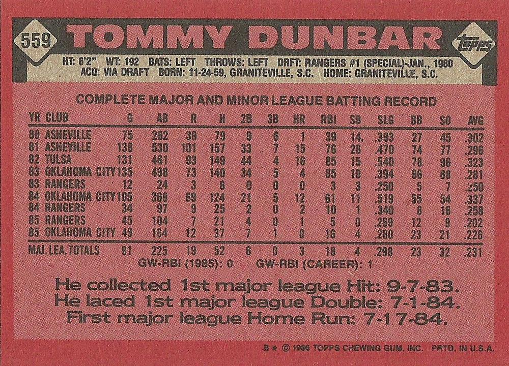 Tommy Dunbar  baseball card collectible - Main Image 2