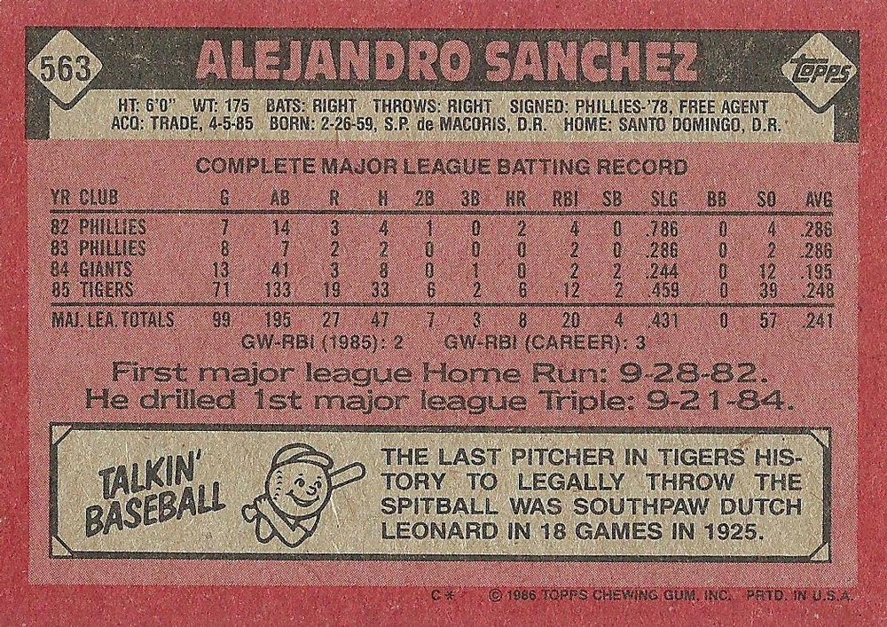 Alejandro Sanchez  baseball card collectible - Main Image 2