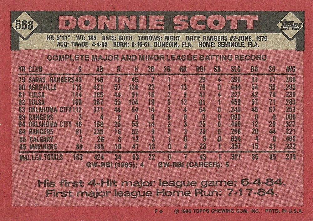 Donnie Scott  baseball card collectible - Main Image 2