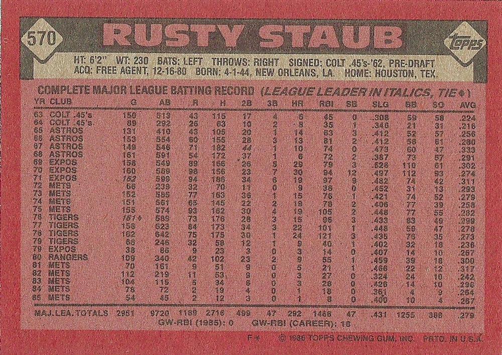 Rusty Staub  baseball card collectible - Main Image 2