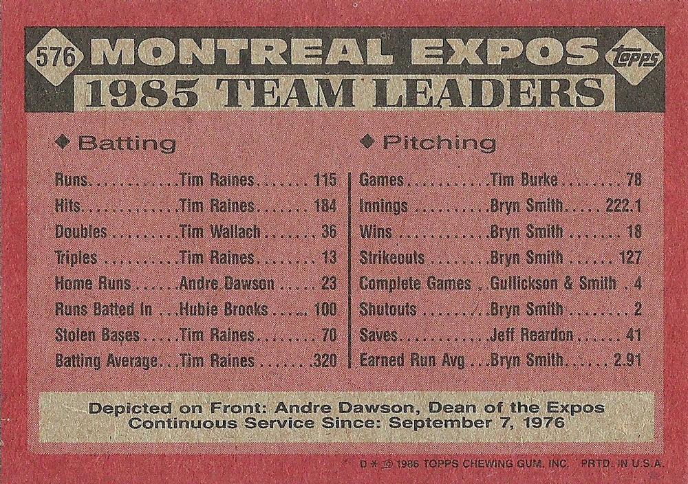 Expos Leaders  baseball card collectible - Main Image 2