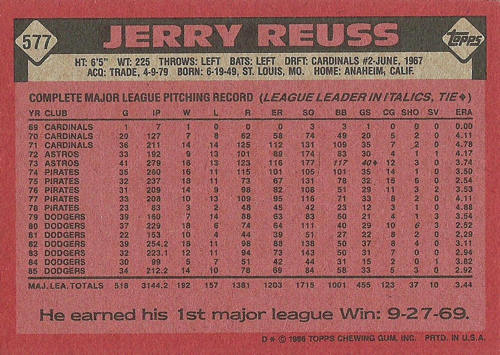 Jerry Reuss  baseball card collectible - Main Image 2
