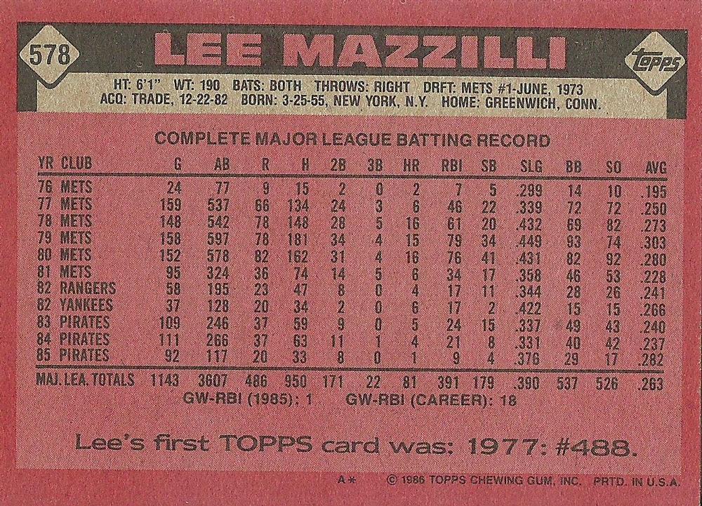 Lee Mazzilli  baseball card collectible - Main Image 2