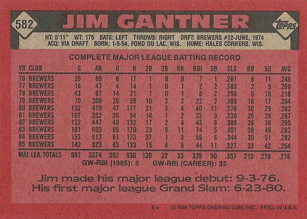 Jim Gantner  baseball card collectible - Main Image 2