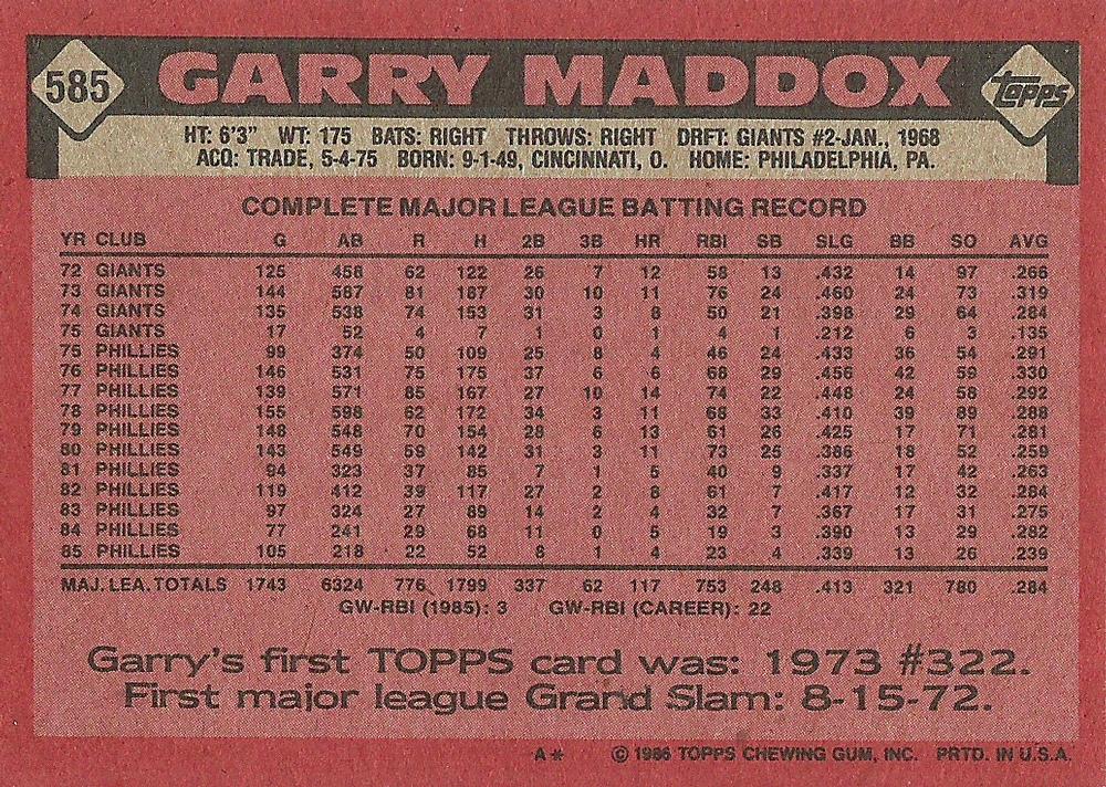Garry Maddox  baseball card collectible - Main Image 2