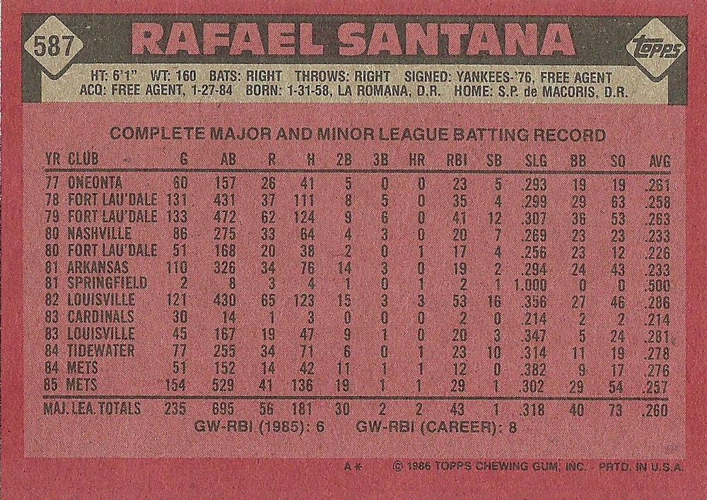 Rafael Santana  baseball card collectible - Main Image 2