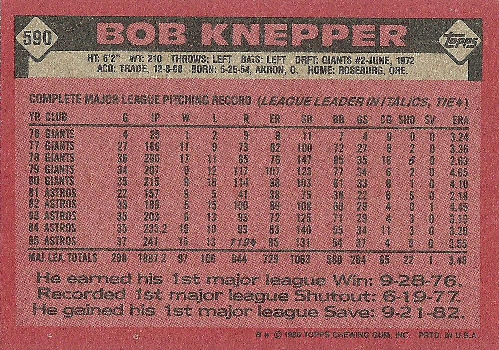 Bob Knepper  baseball card collectible - Main Image 2