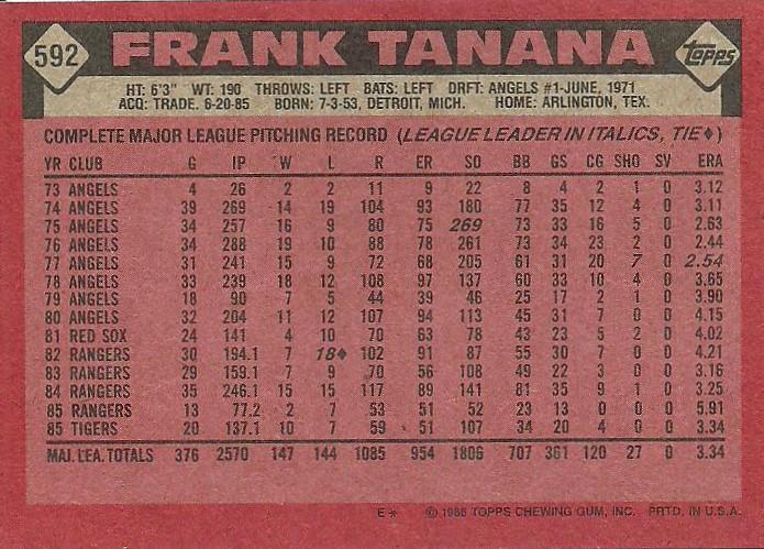 Frank Tanana  baseball card collectible - Main Image 2