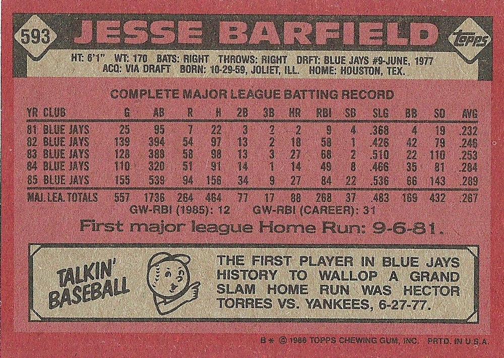 Jesse Barfield  baseball card collectible - Main Image 2