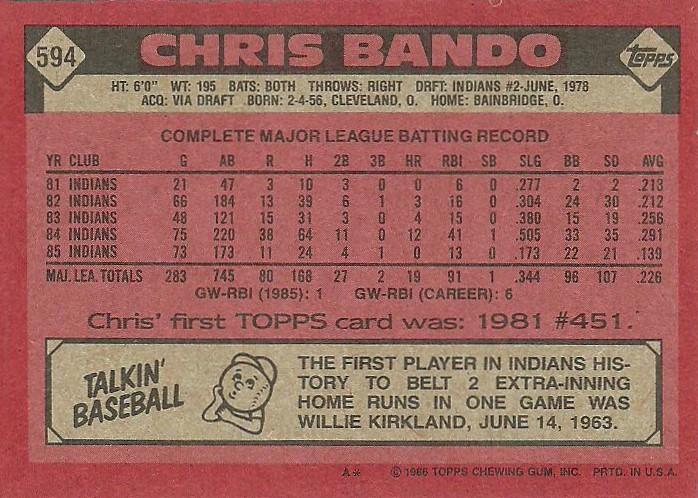Chris Bando  baseball card collectible - Main Image 2