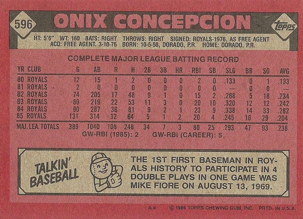 Onix Concepcion  baseball card collectible - Main Image 2