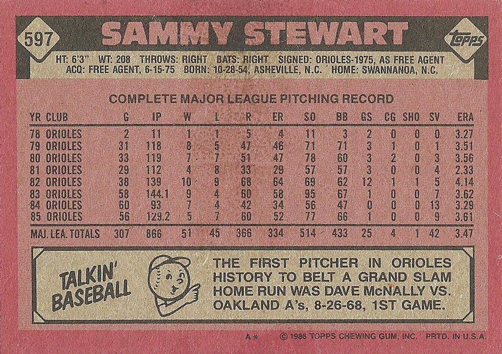 Sammy Stewart  baseball card collectible - Main Image 2