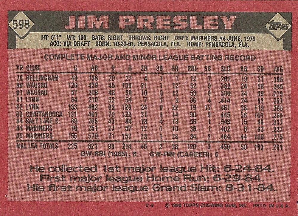 Jim Presley  baseball card collectible - Main Image 2