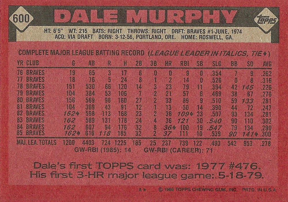 Dale Murphy  baseball card collectible - Main Image 2