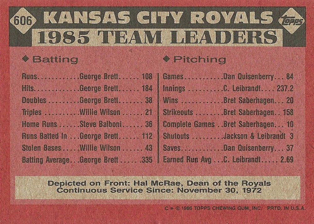Royals Leaders  baseball card collectible - Main Image 2