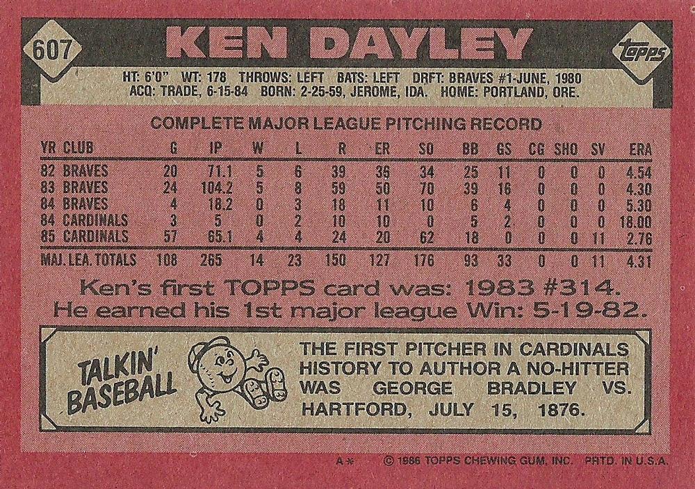 Ken Dayley  baseball card collectible - Main Image 2