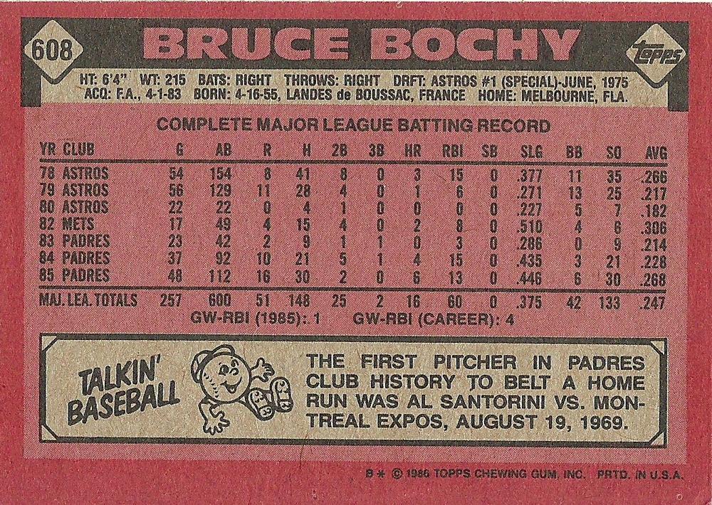 Bruce Bochy  baseball card collectible - Main Image 2