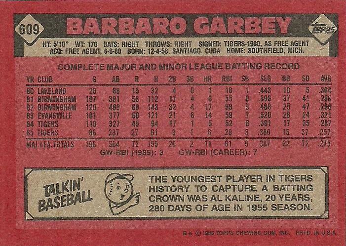 Barbaro Garbey  baseball card collectible - Main Image 2