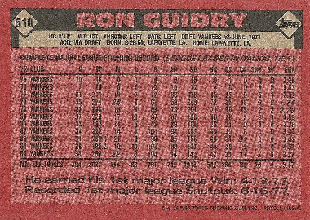 Ron Guidry  baseball card collectible - Main Image 2