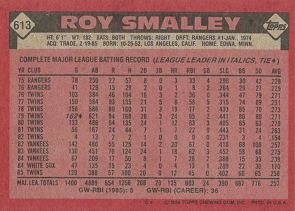 Roy Smalley  baseball card collectible - Main Image 2