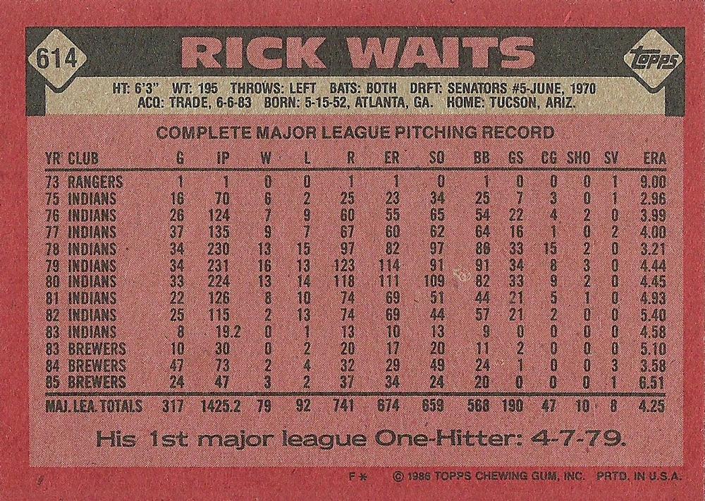 Rick Waits  baseball card collectible - Main Image 2