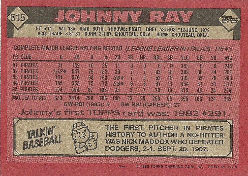Johnny Ray  baseball card collectible - Main Image 2