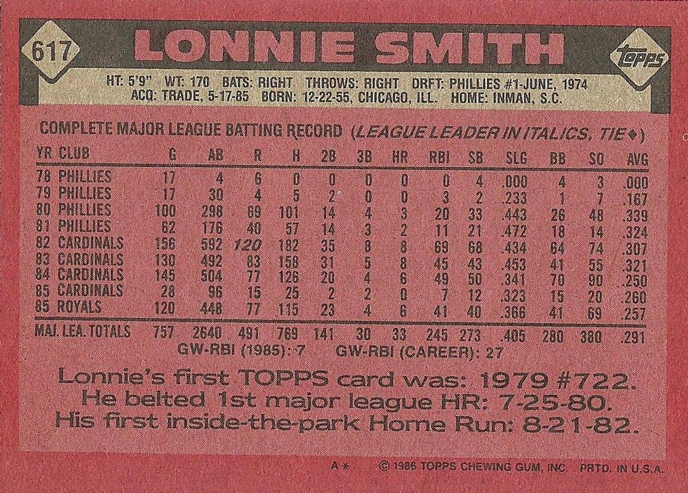 Lonnie Smith  baseball card collectible - Main Image 2