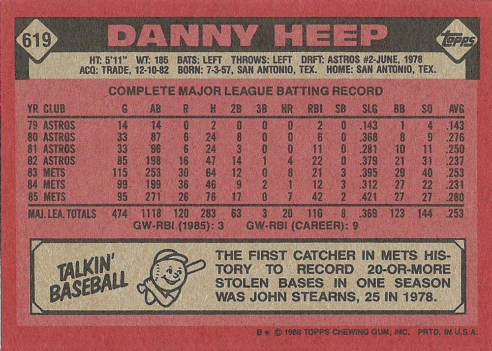Danny Heep  baseball card collectible - Main Image 2
