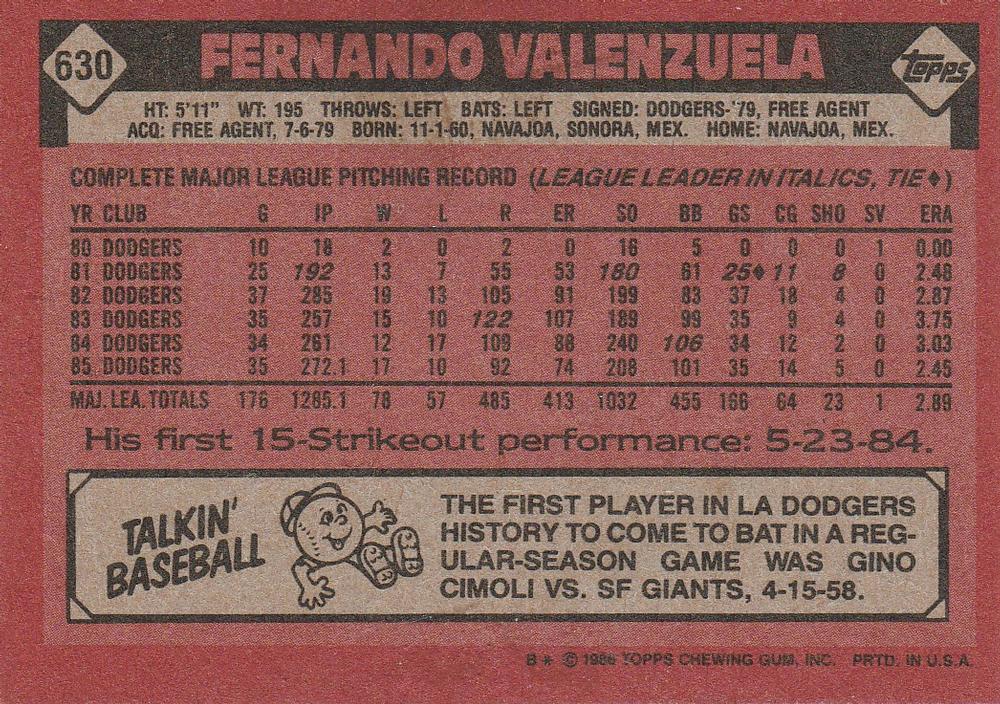 Fernando Valenzuela  baseball card collectible - Main Image 2