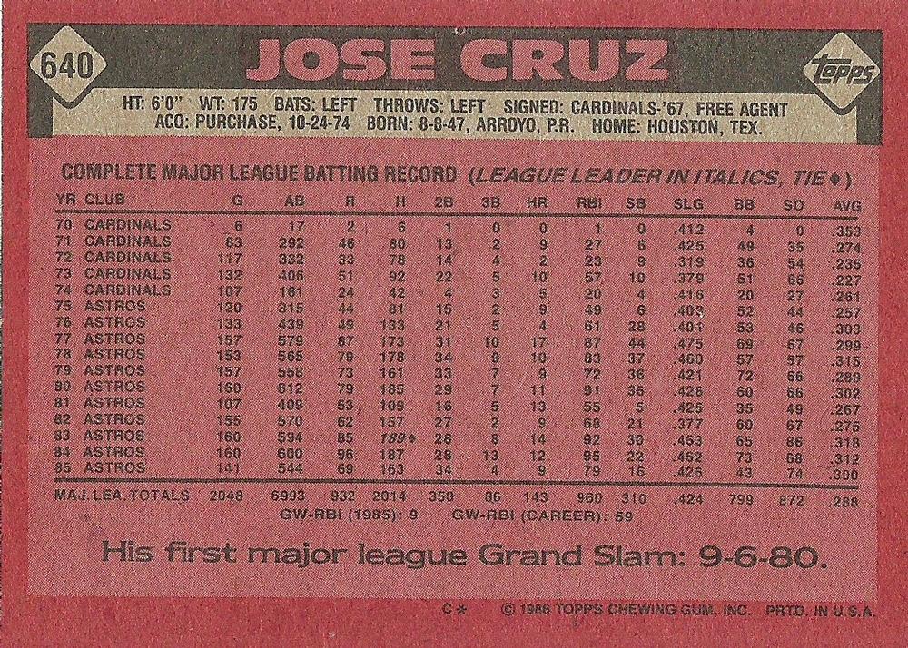 Jose Cruz  baseball card collectible - Main Image 2