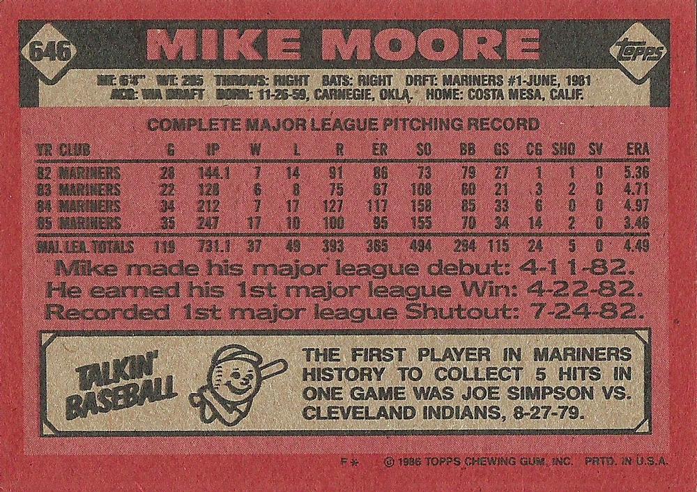 Mike Moore  baseball card collectible - Main Image 2