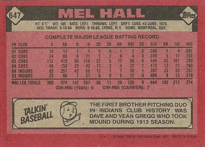 Mel Hall  baseball card collectible - Main Image 2